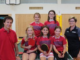 Nachwuchs auf den Sprung zur Bayerischen